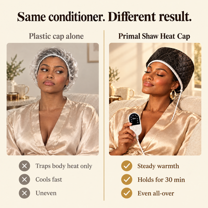 PrimalShaw Electric Heat Cap